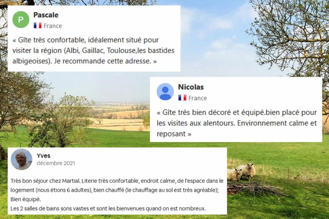 Le Gite Nature Bien-Etre Piscine Chauffee Privee Du Tarn Entre Toulouse Et Albi & Les Cottages Du Tarn Peyrole Bagian luar foto